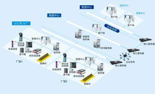 天长市食堂收费管理系统七号